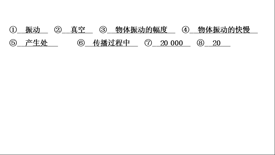 沪科版八年级上册物理期末复习课第三章声的世界课件.ppt_第3页