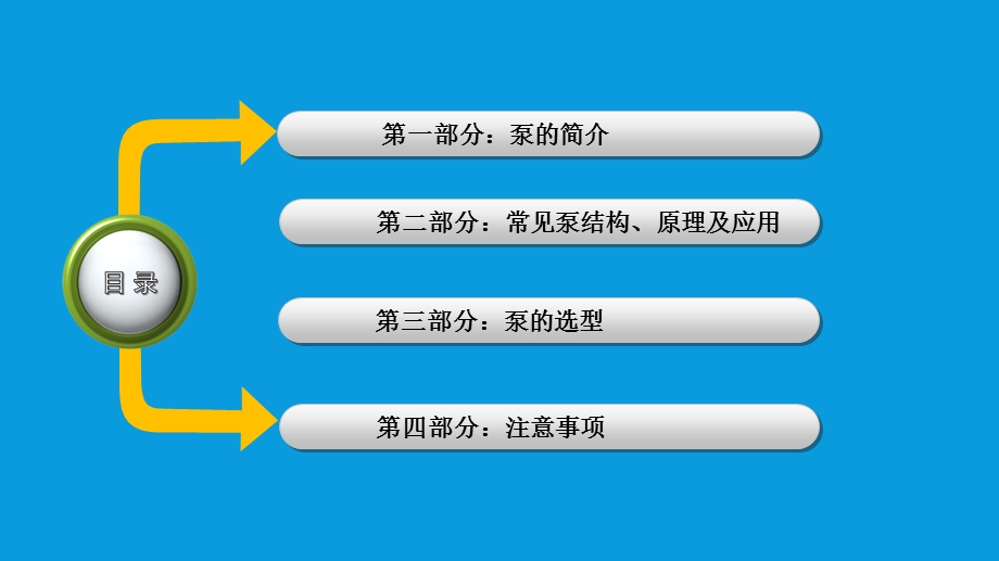 常见泵的知识讲解ppt课件.pptx_第2页