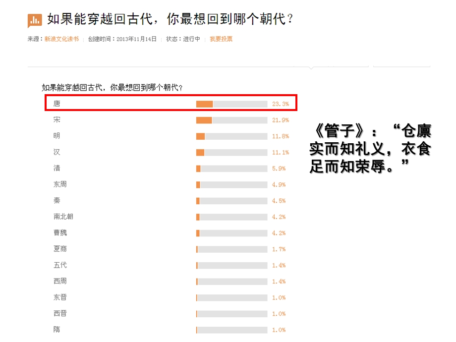 大唐盛世的奠基人唐太宗(综合)课件.ppt_第2页