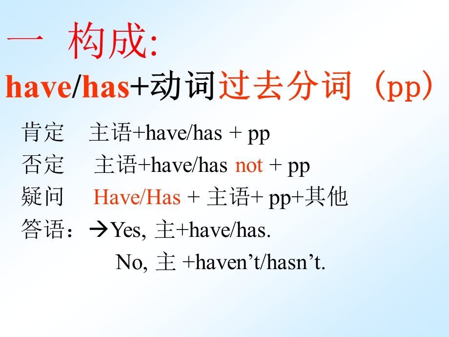 现在完成时态课件.ppt_第2页