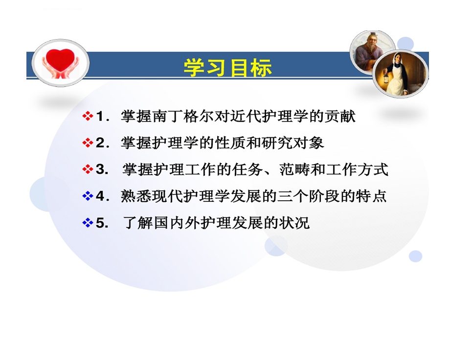 护理学起源与发展ppt课件.ppt_第3页