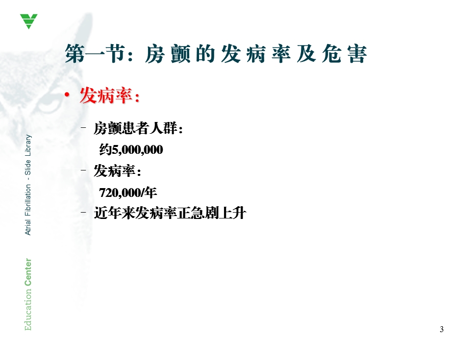 心房颤动心电图ppt课件.ppt_第3页