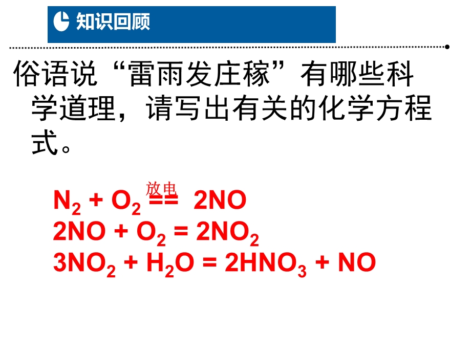 氮的氧化物溶于水的计算课件.ppt_第2页