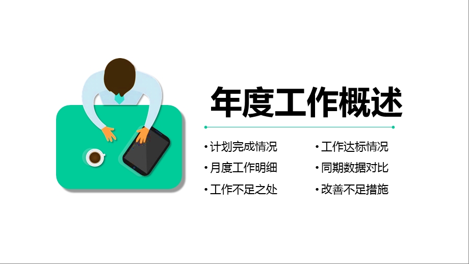 工作总结汇报会议报告座谈交流通用模板课件.pptx_第3页