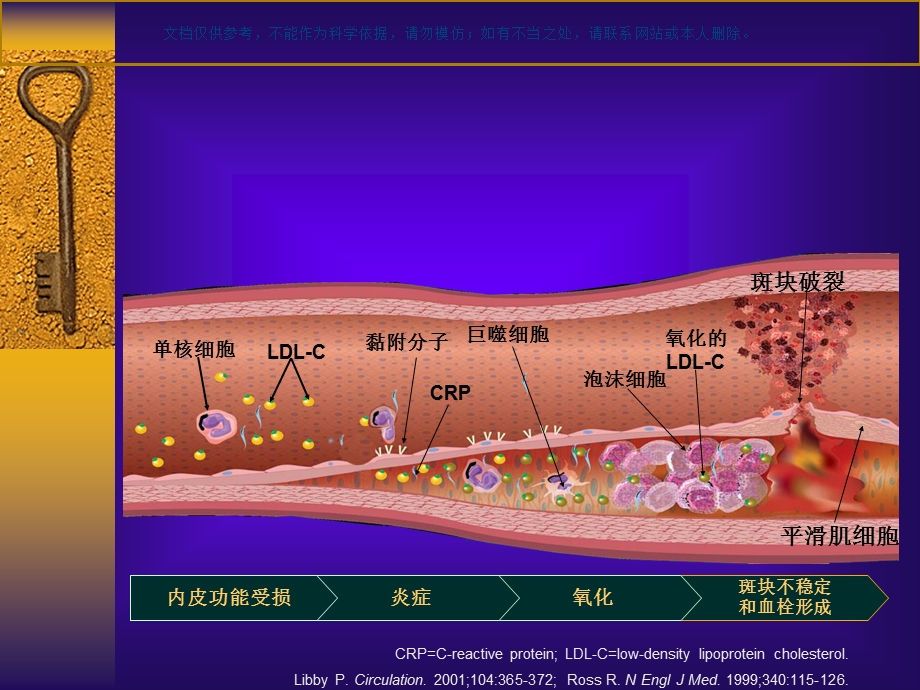 急性心肌梗死诊疗课件.ppt_第2页