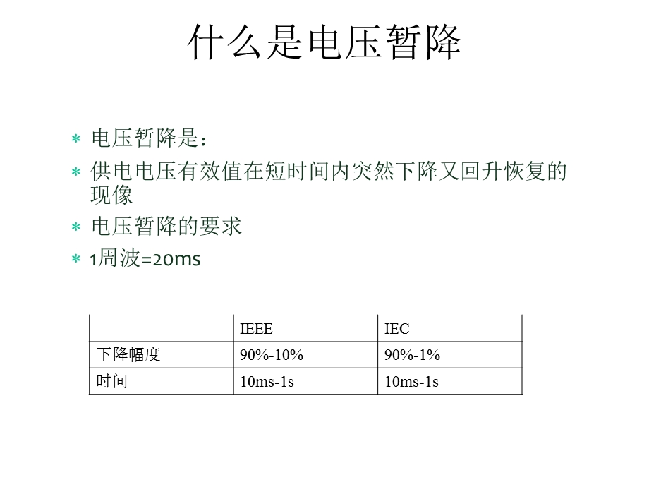 电压暂降与解决方法课件.ppt_第2页