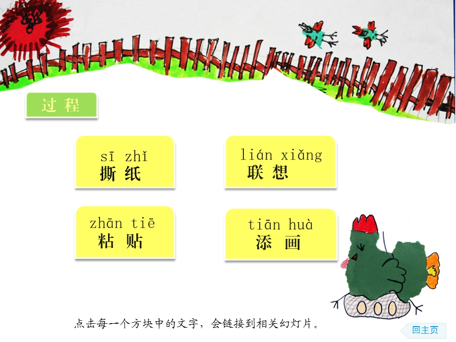 撕纸添画美术课件.ppt_第3页