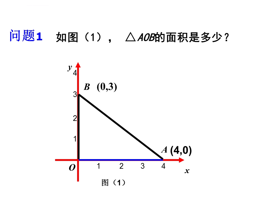 平面直角坐标系中的面积的求法ppt课件.ppt_第2页