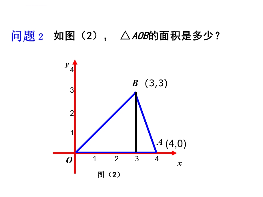平面直角坐标系中的面积的求法ppt课件.ppt_第3页