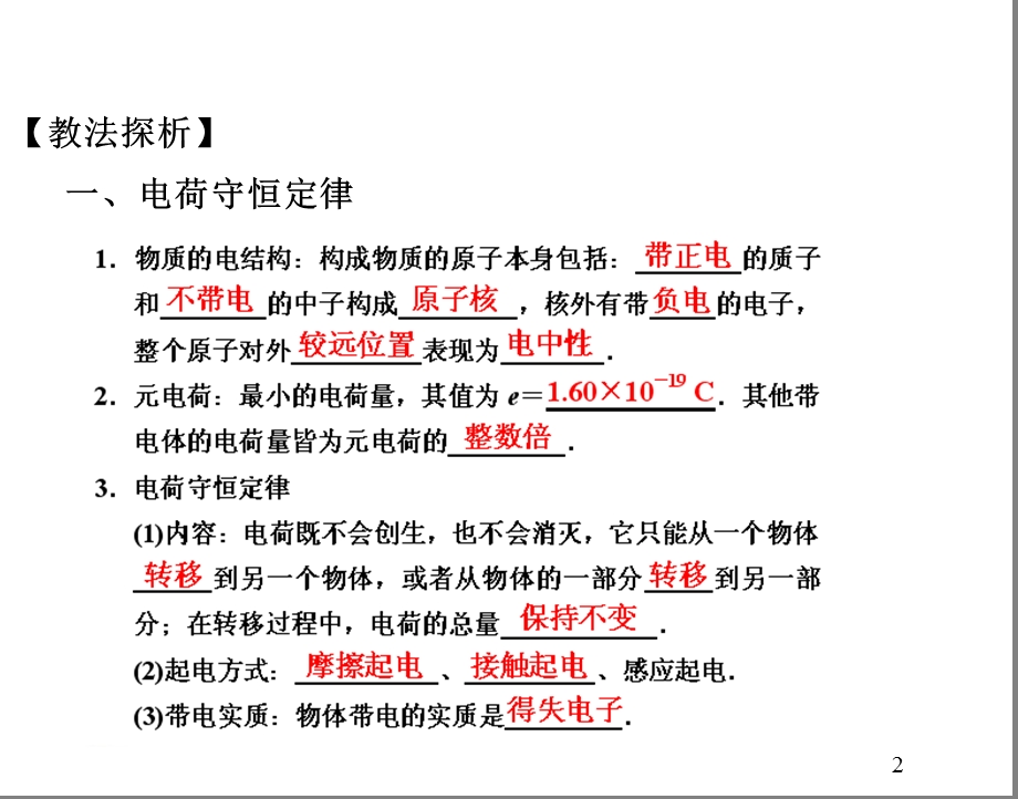 电荷守恒定律、库仑定律课件.ppt_第2页