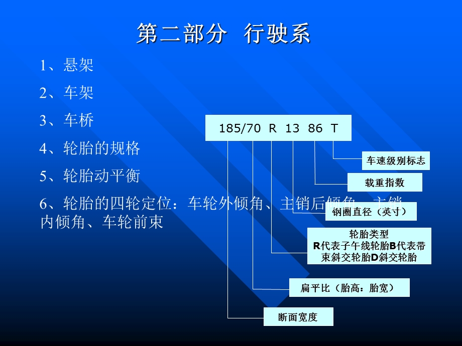 教学课件机械转向系.ppt_第1页