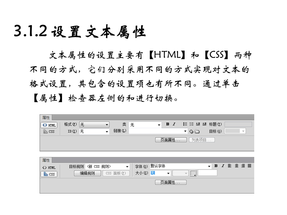 新媒体网页设计与制作DreamweaverCS6基础、案例、技巧实用教程第34章课件.ppt_第3页