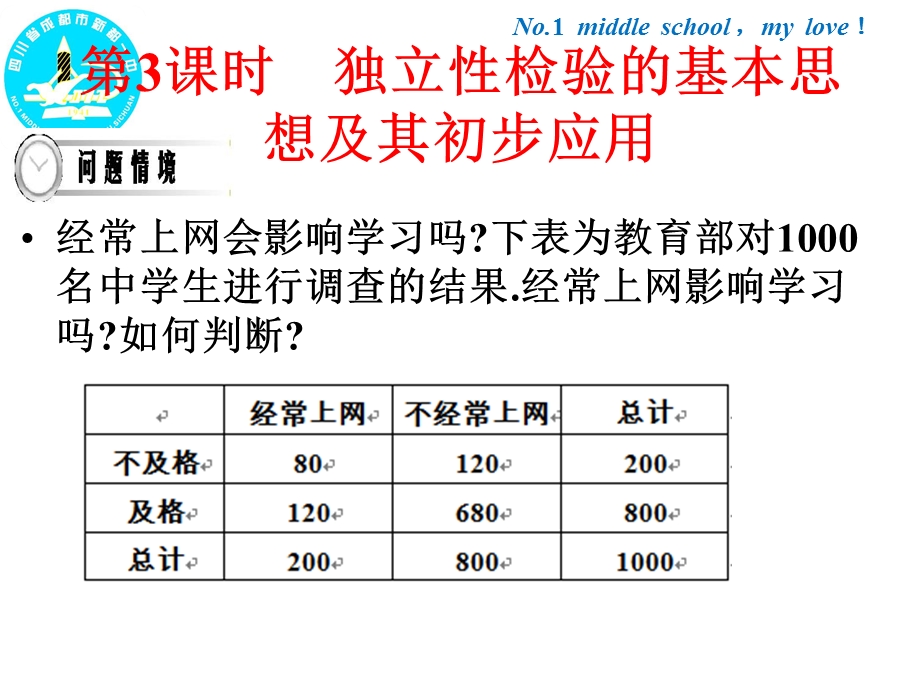 数学选修23第三章03独立性检验的基本思想及其初步应用(共38张)课件.pptx_第2页