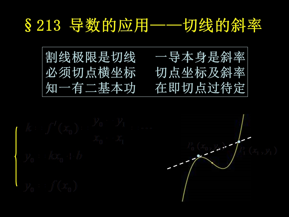 导数的应用 切线的斜率课件.ppt_第1页