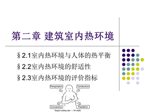 建筑室内热环境ppt课件.ppt