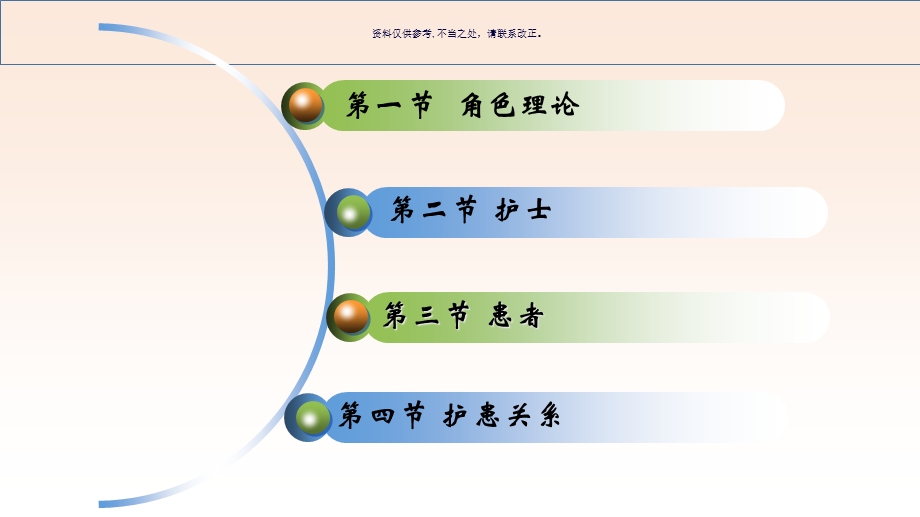 护士和病人医学宣教课件.ppt_第2页