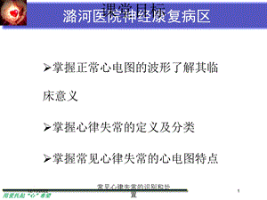 常见心律失常的识别和处置课件.ppt