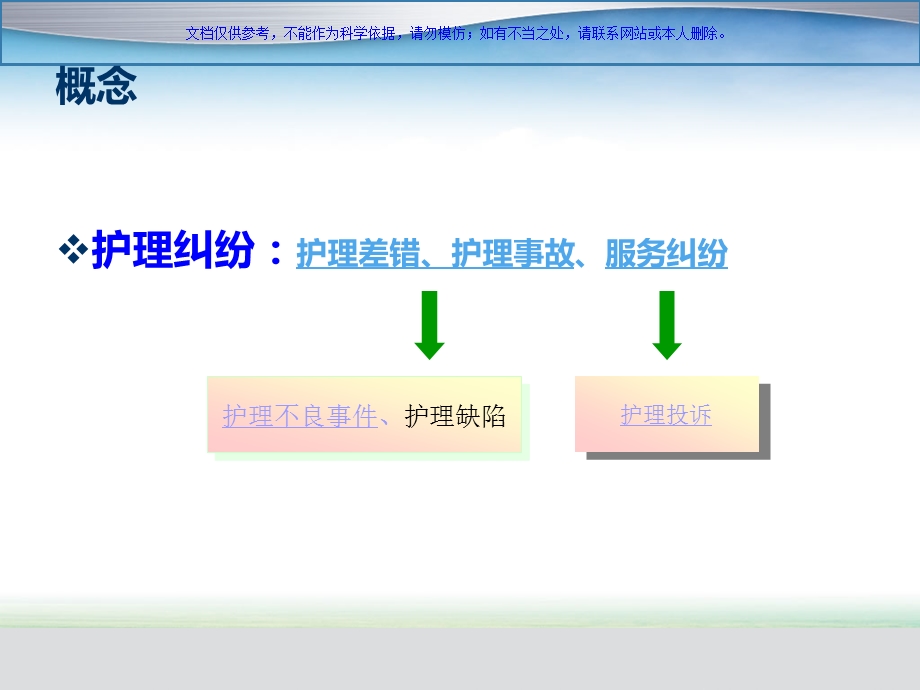 护理投诉案例析课件.ppt_第3页