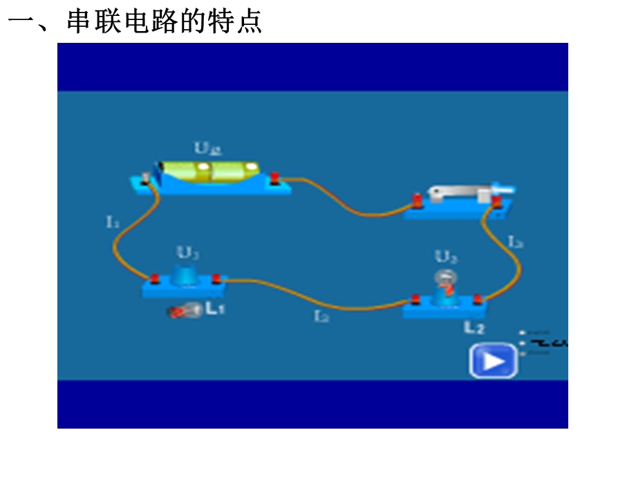 电路的连接——串并联电路课件.ppt_第3页