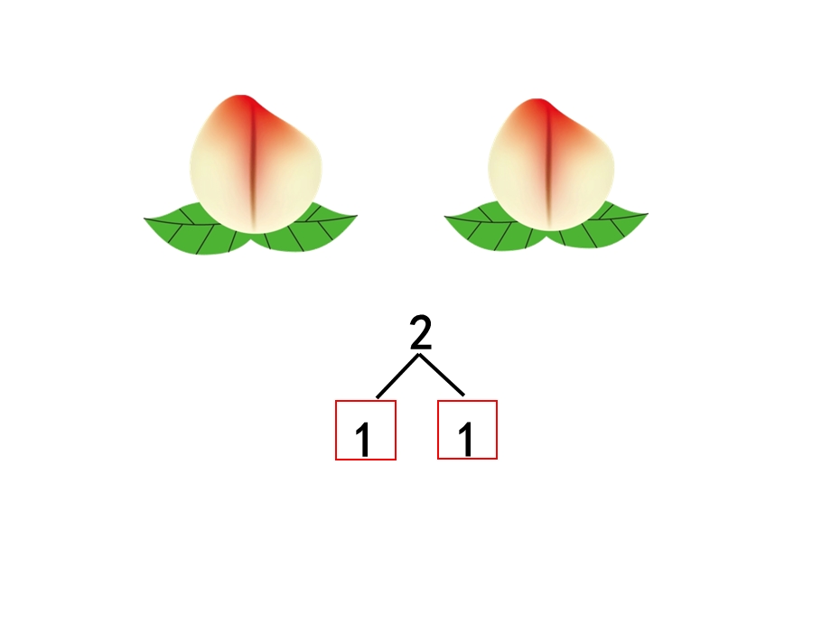 大班数学：5以内数的组成分与合(希沃白板可用)课件.ppt_第3页