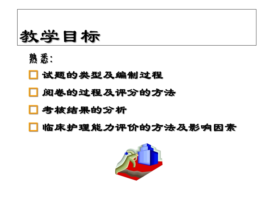 护理教学评价课件.ppt_第3页