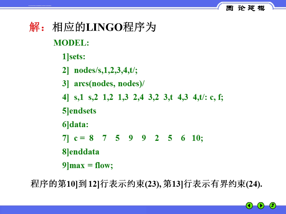 数学建模最大流问题lingo求解程序ppt课件.ppt_第3页