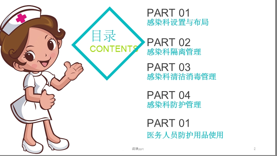 感染科消毒隔离制度课件.ppt_第2页