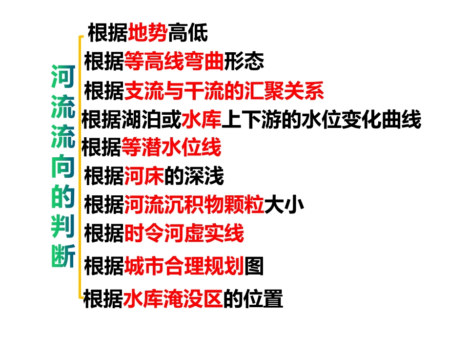 河流流向的判断方法高三地理一轮复习微专题课件.ppt_第2页