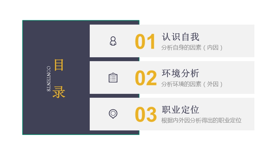 模板：职业生涯规划工作规划大学生职业规划未来规划课件.pptx_第2页