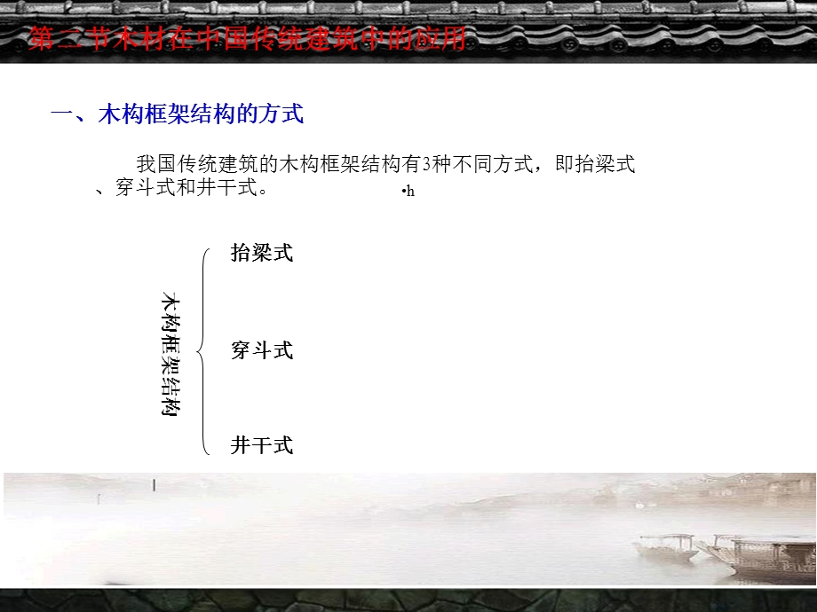 木材在中国传统建筑中的应用课件.ppt_第2页