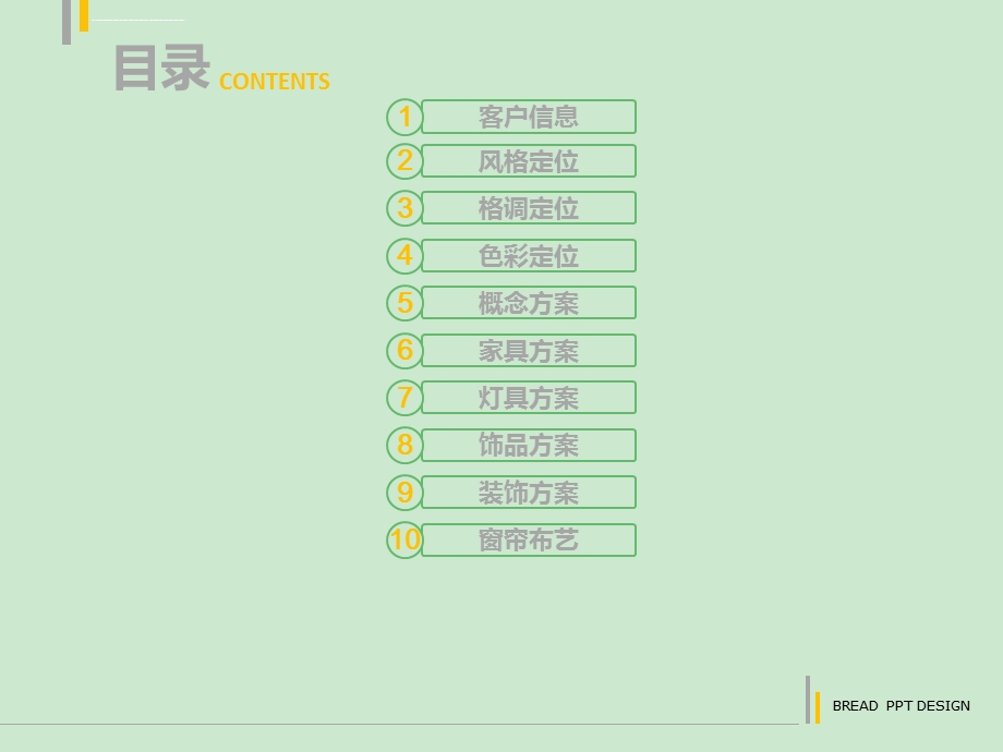 市场采集作业6软装设计作业ppt课件.ppt_第2页