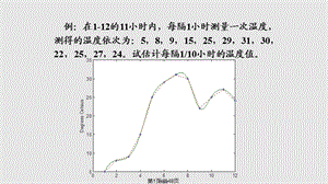 插值拟合课件.pptx