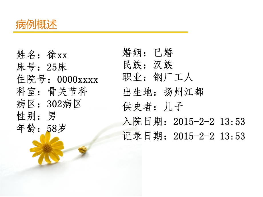 截肢教学查房ppt课件.ppt_第3页