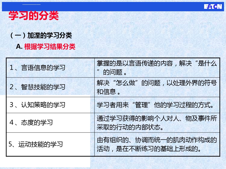 教育心理学基本原理ppt课件.ppt_第2页