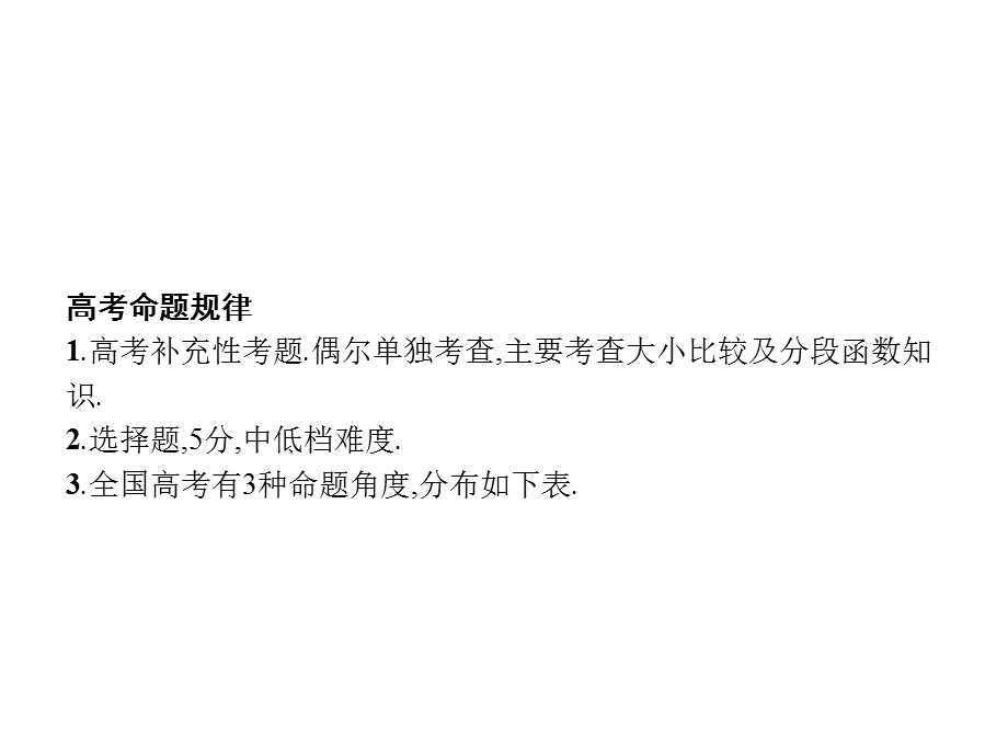 幂函数、指数函数、对数函数及分段函数复习课件.pptx_第2页