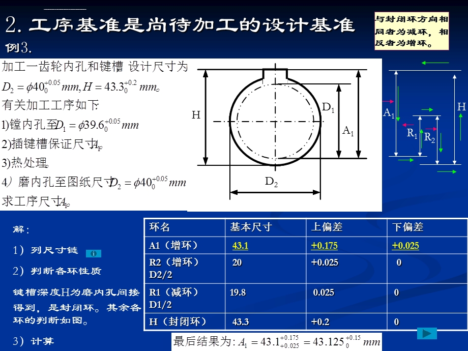 工艺尺寸链计算题ppt课件.ppt_第3页