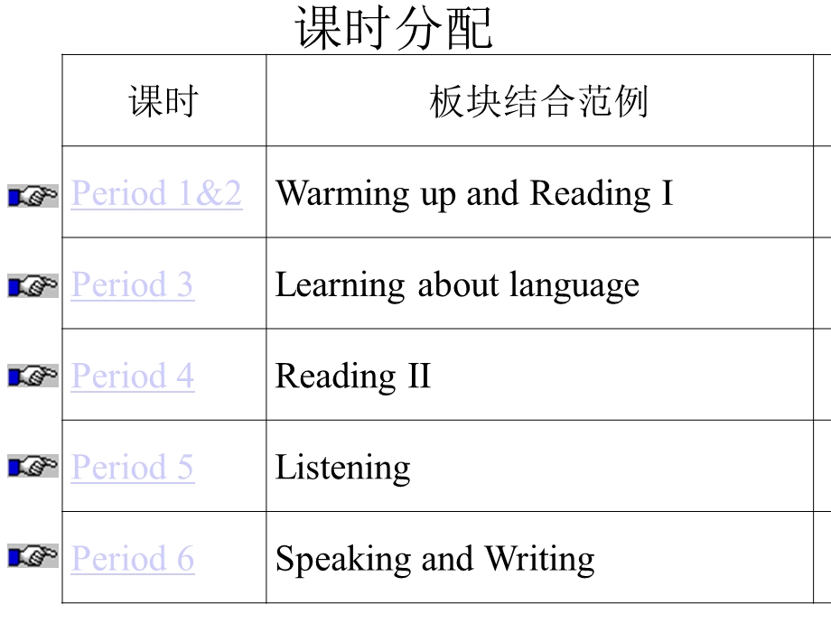 必修五Unit5Firstaid全单元课件.ppt_第3页