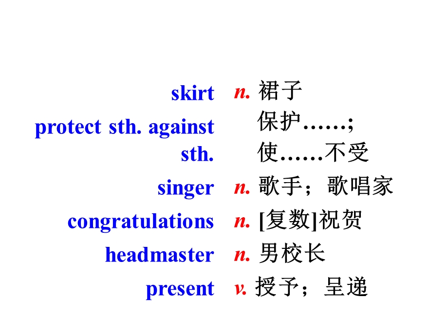 外研版九年级英语module11Unit2课件.ppt_第3页