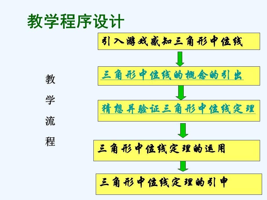 数学北师大版八年级下册三角形中位线ppt课件.ppt_第3页