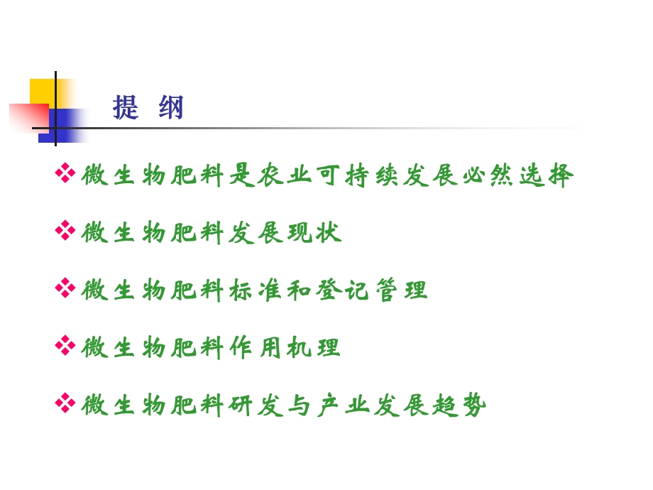 微生物肥料ppt课件.ppt_第2页