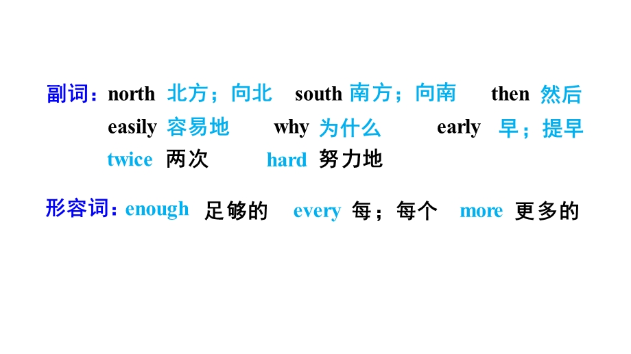 沪教牛津版五年级英语下册revision1课件.ppt_第3页