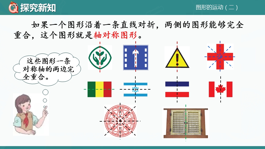 新人教版小学四年级数学下册第七单元《轴对称图形》课件.pptx_第3页