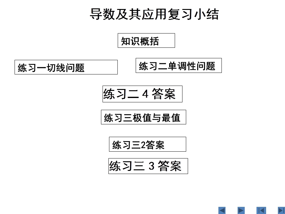 导数及其应用复习小结ppt课件.ppt_第1页