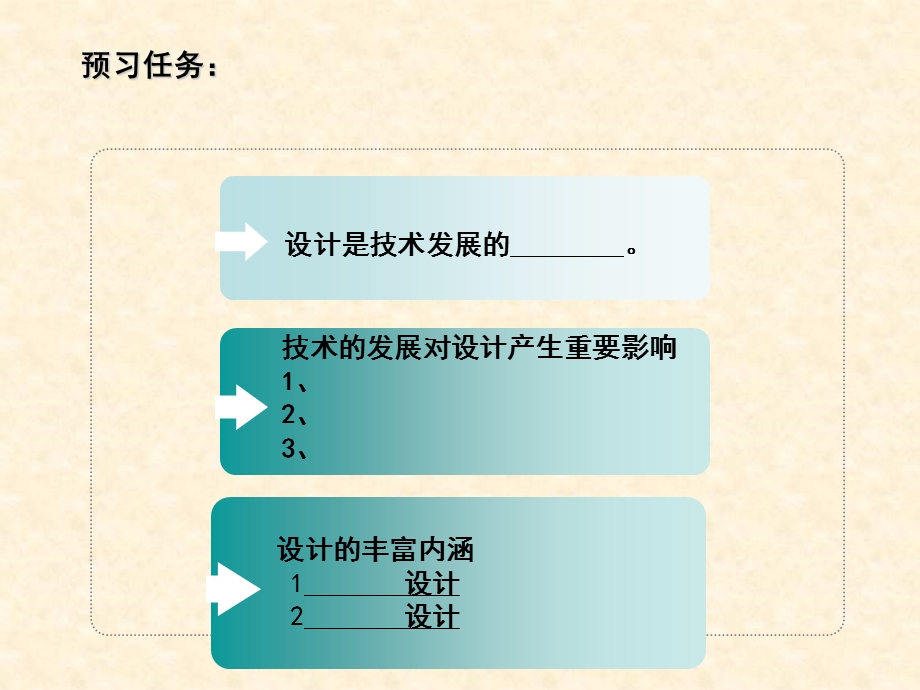 技术与设计的关系ppt课件.ppt_第2页