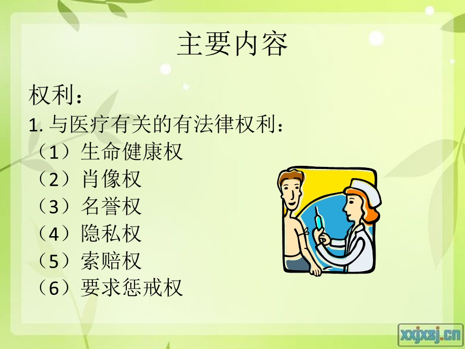 患者的权利和义务ppt课件.ppt_第2页