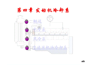 汽车冷却系统课件.ppt