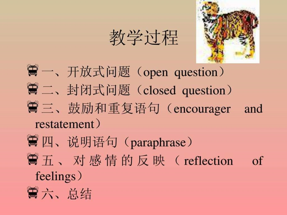 注意倾听技巧 课件.ppt_第3页