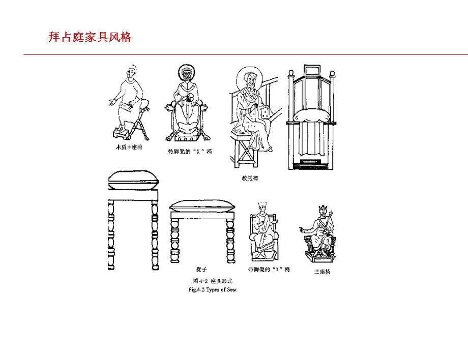 家具的风格流派ppt课件.pptx_第3页