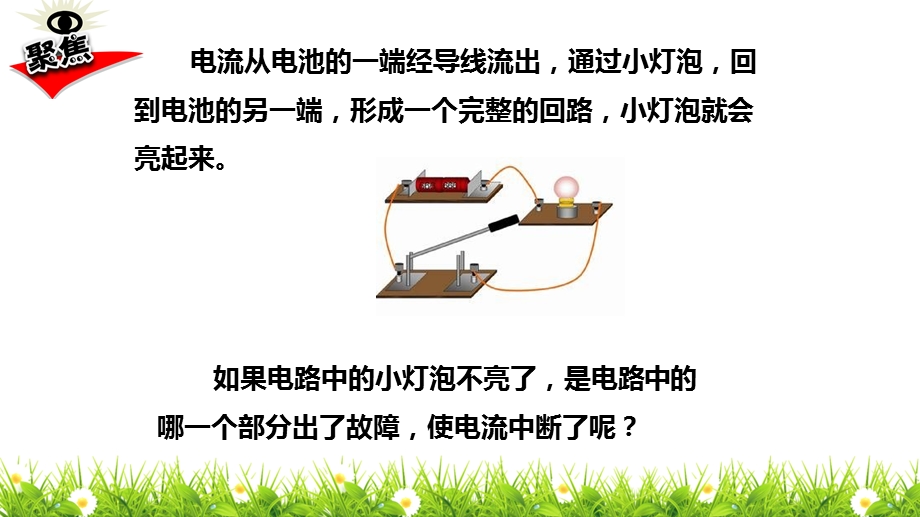 教科版四年级下册第二单元电路第4课时《电路出故障了》教学课件.pptx_第2页
