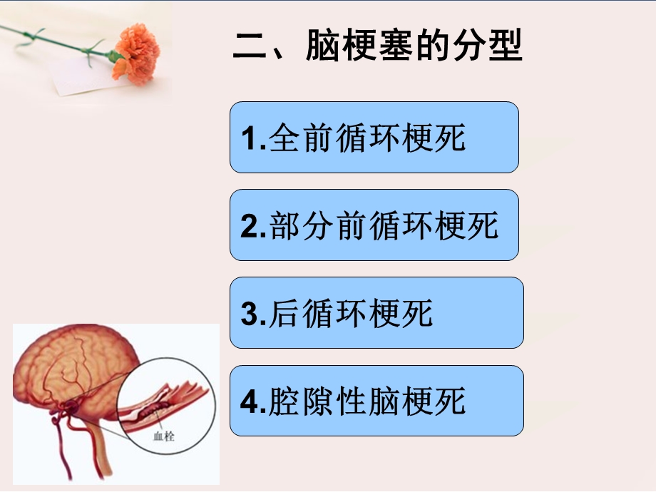 急性脑梗塞溶栓治疗医疗护理培训课件.ppt_第2页